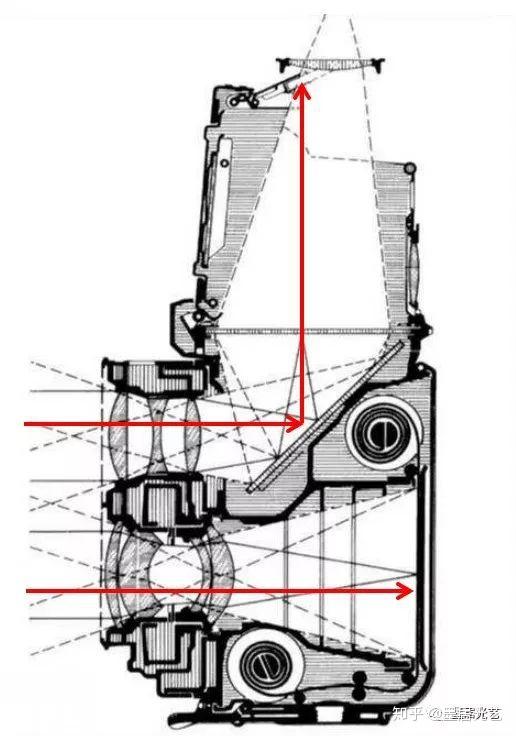 双反相机光路图